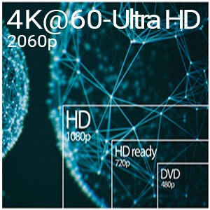 Comparision in picture quality between different resolutions.